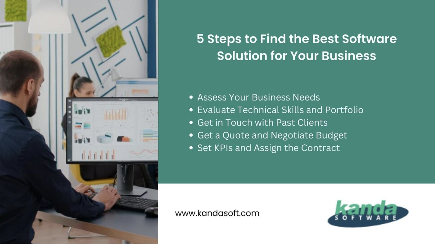 5 steps to find the best software solution for your business